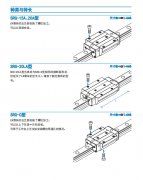日本THK滾柱型 SRG系列